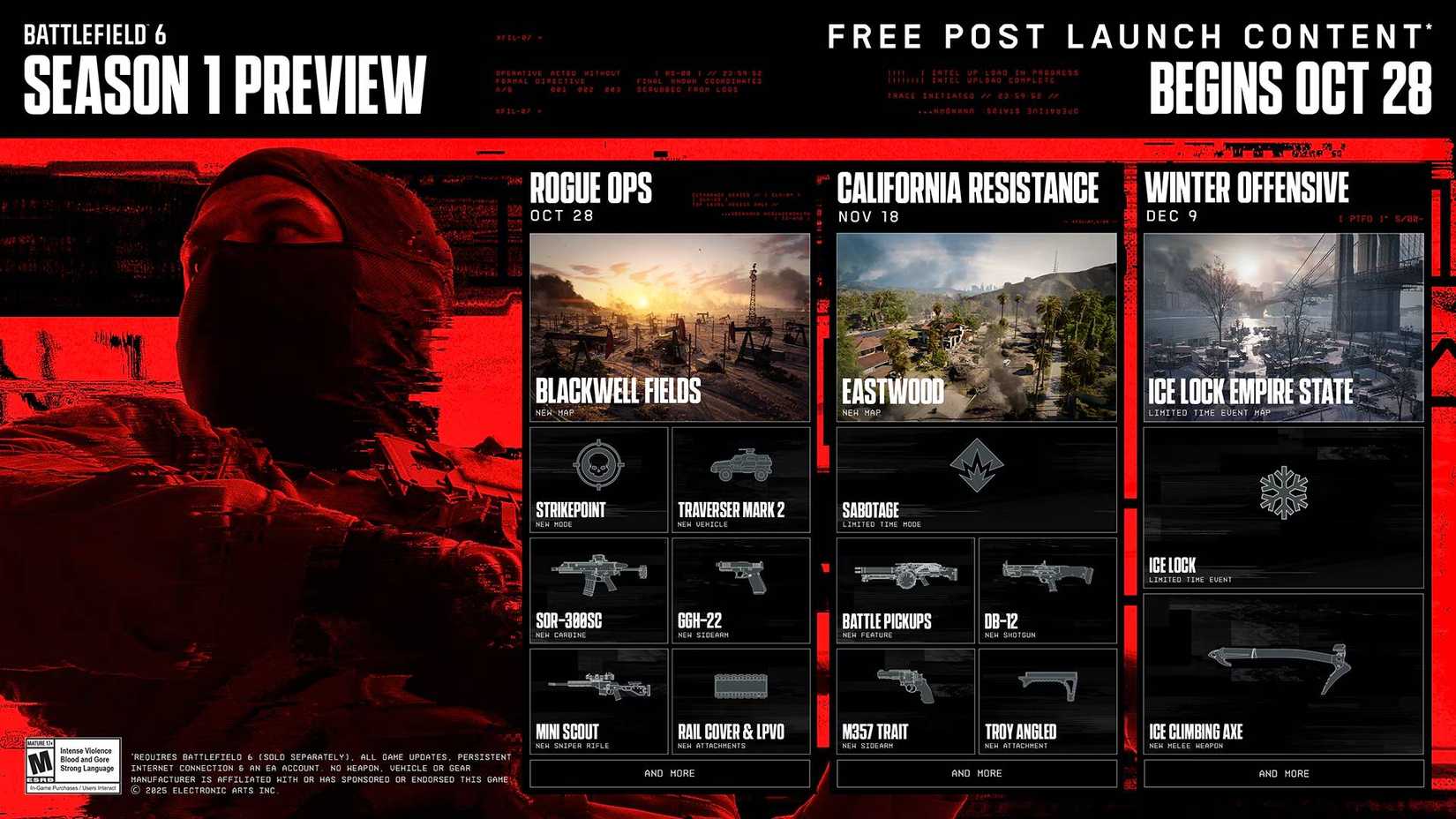 A imagem da primeira temporada de pré -visualização do Battlefield 6, listando o que está chegando a partir de 28 de outubro.