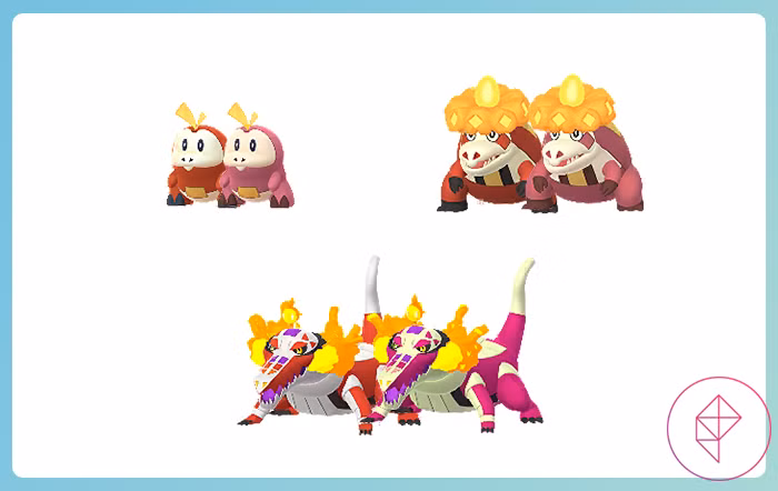 Guia do Dia da Comunidade Pokémon Go Fuecoco