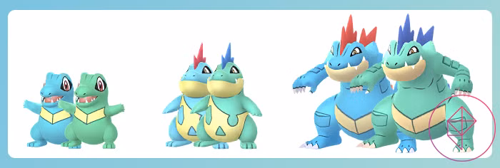 Guia clássico do Pokémon Go Totodile Community Day