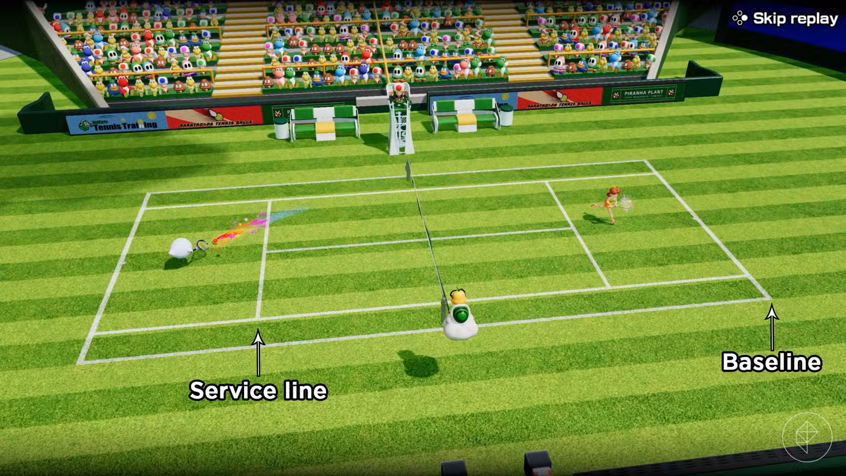 A linha de serviço e a linha de base marcadas em uma quadra em Mario Tennis Fever.