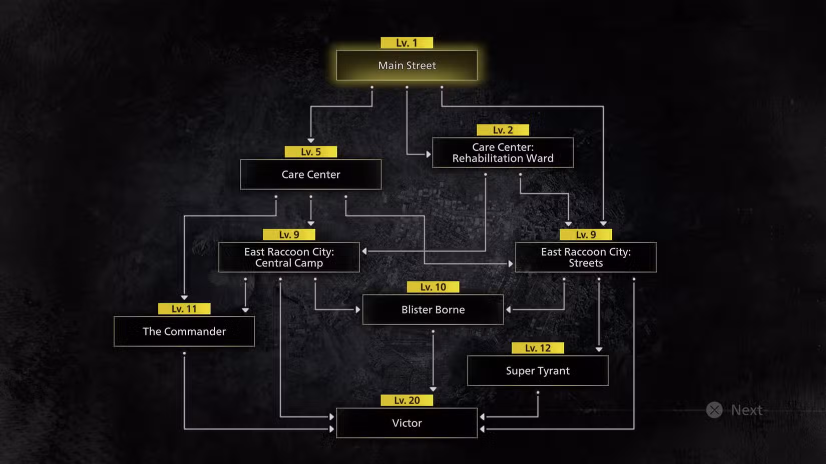 Um Réquiem de Resident Evil "Leon deve morrer para sempre" Captura de tela do DLC mostrando os mapas