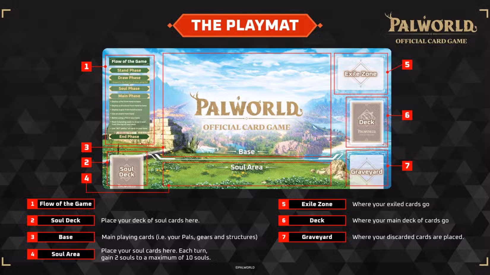 tapete de jogo de cartas oficial anotado do palworld.