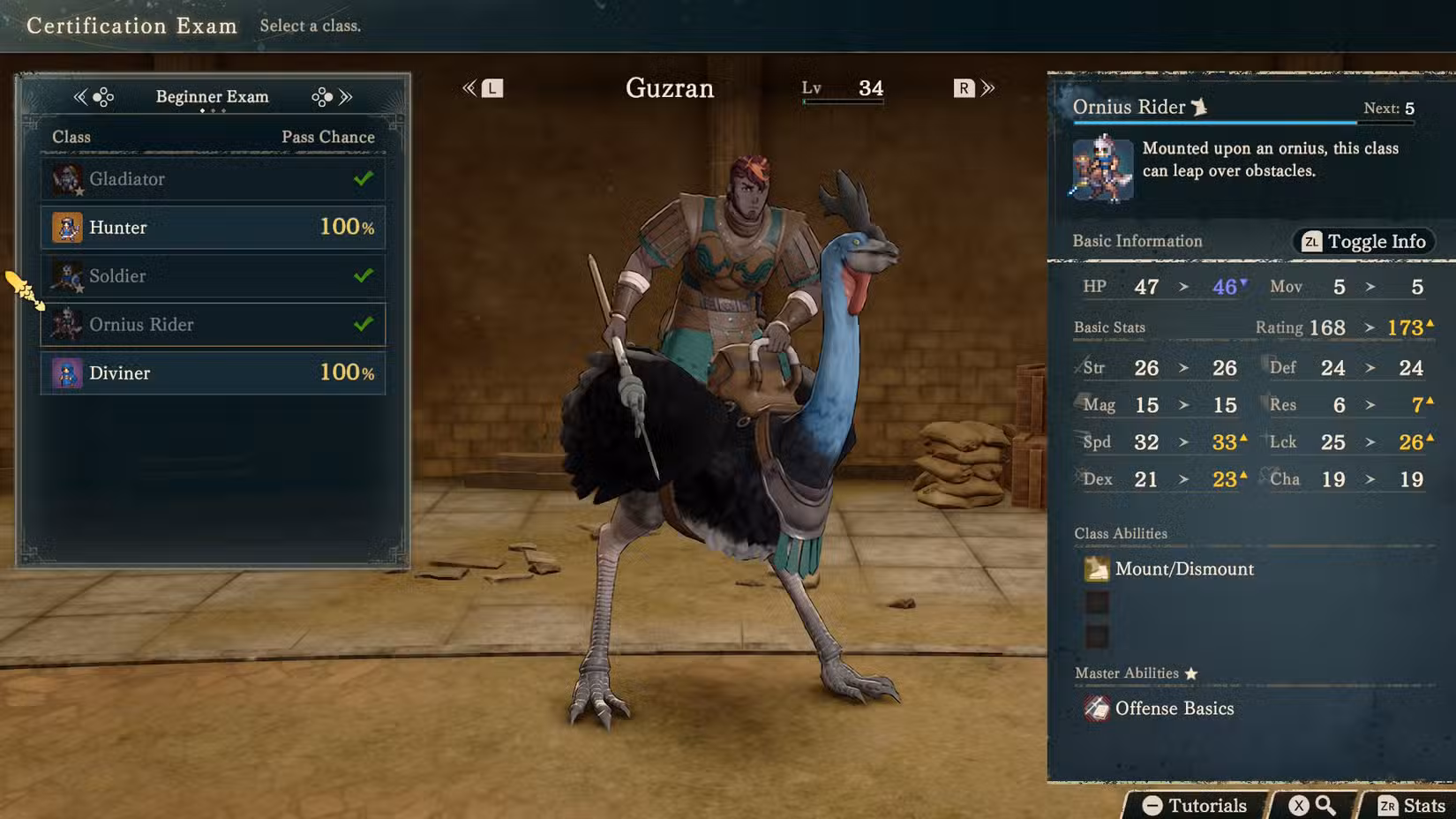 Guzran