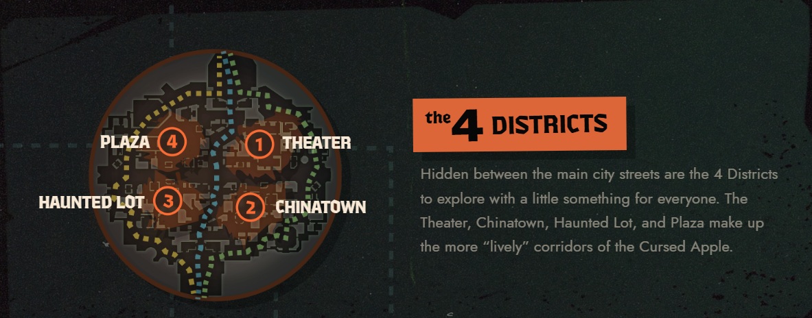 Valve