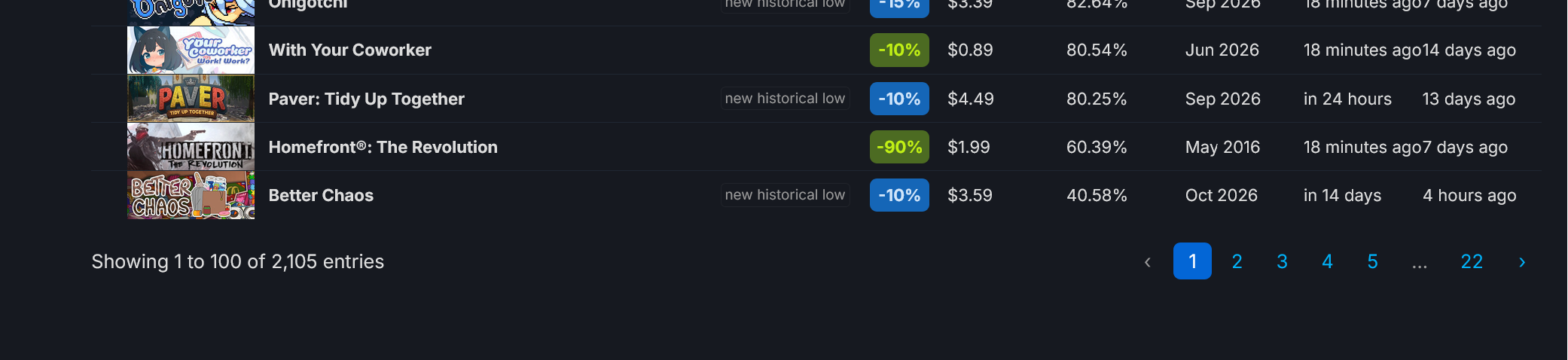 SteamDB